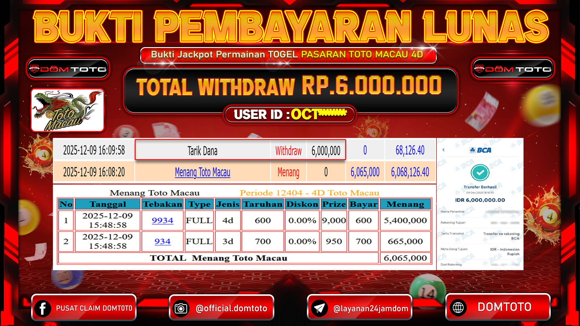 JACKPOT TOGEL PASARAN TOTO MACAU 4D 09 DECEMBER 2025